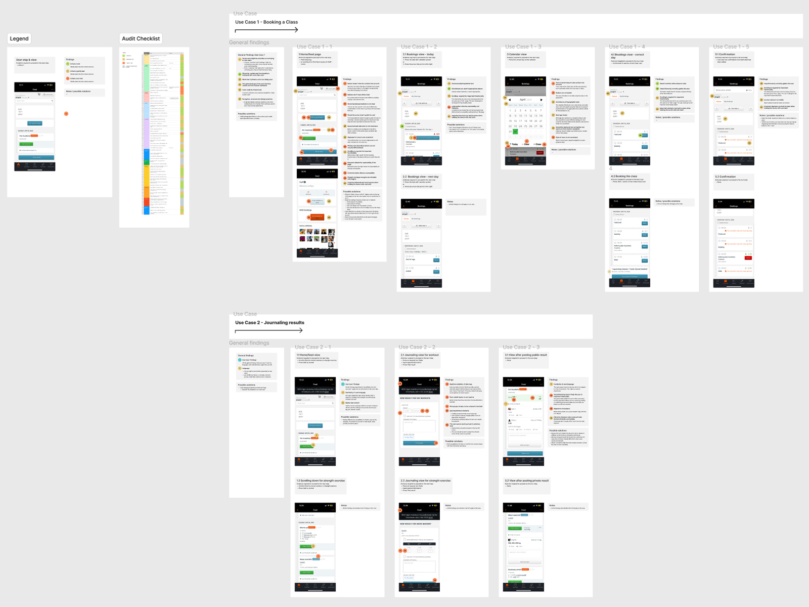 Screenshot of the full delivered figma file.